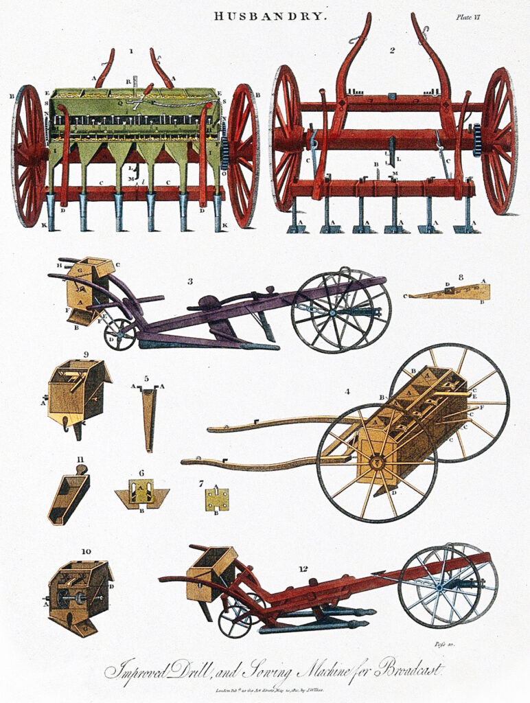 engraving of a plow, a drill, and other farm implements