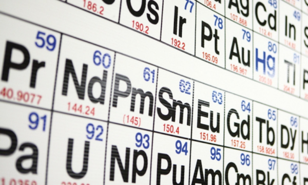 rare earth elements on the periodic table