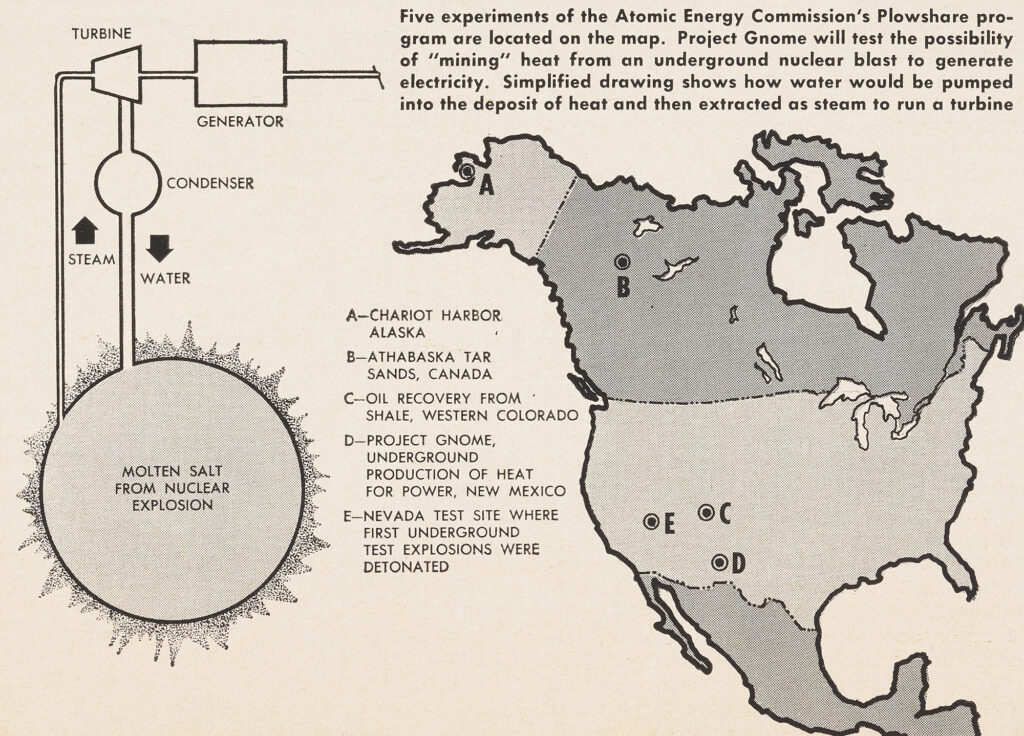 Line drawing showing North America and the locations of active projects