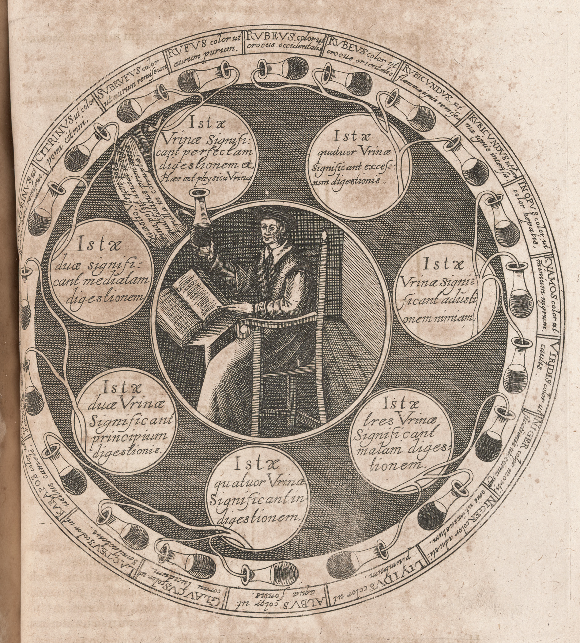 Elaborate circular black-and-white illustration with a seated man in the center holding a flask with fluid; the man is bordered by other flasks with descriptions in Latin